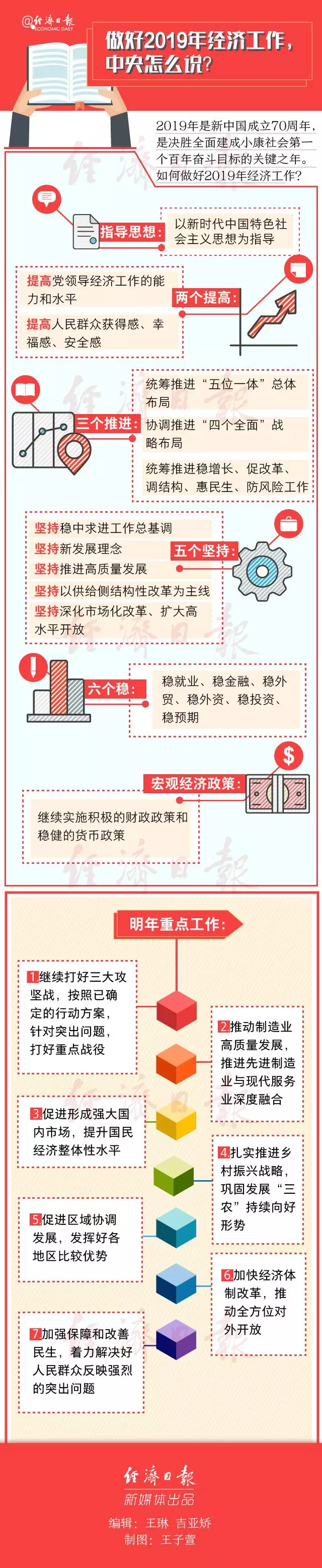 ����2019�꽛��������������ô�f��